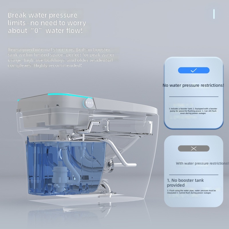 스마트 변기, 핑크색, 올인원 자동, 수압 제한 없음, - Home In Bathroom 리뷰 및 가격